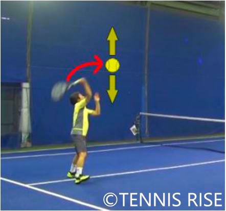 テニスでスマッシュを決める 自信を持つための3つのコツ 動画有 テニスの学校 硬式テニスの総合情報サイト