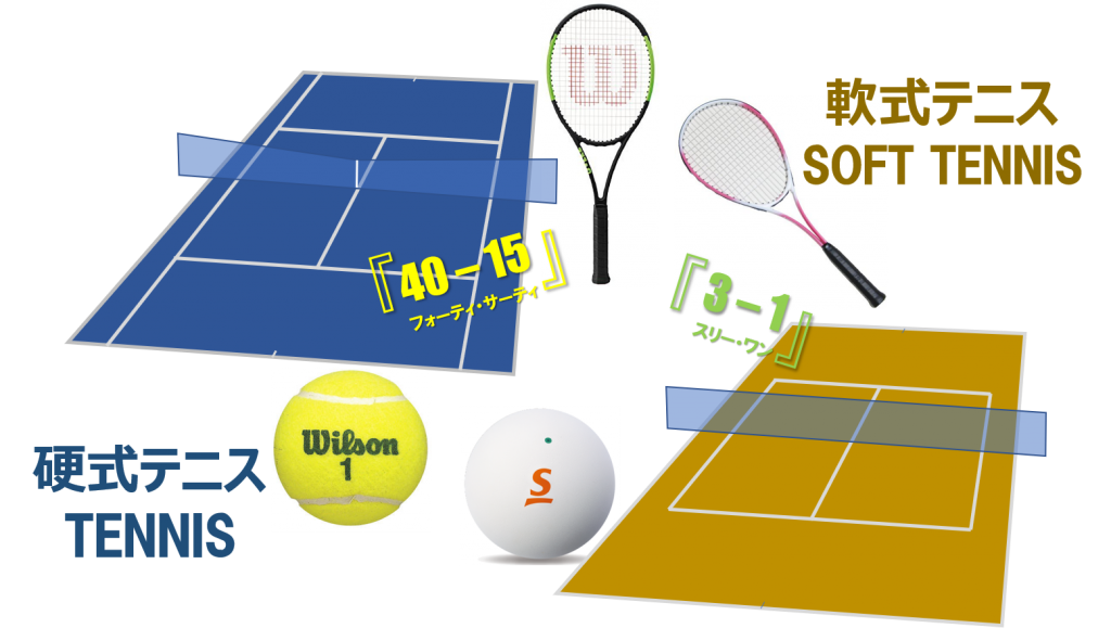 硬式テニスと軟式テニスの違い 違うスポーツなの 動画有 テニスの学校 硬式テニスの総合情報サイト