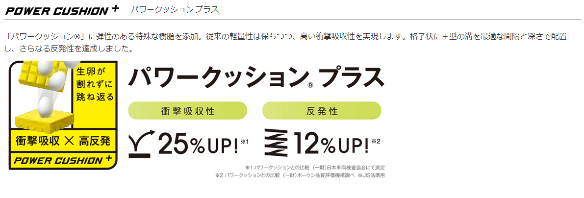 テニスシューズ2022年人気＆おすすめは？【テニスの学校｜硬式テニスの総合情報サイト】