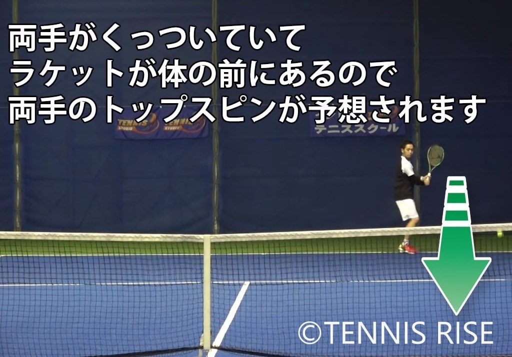 トップスピンプロ テニス 練習 屋内+stbp.com.br